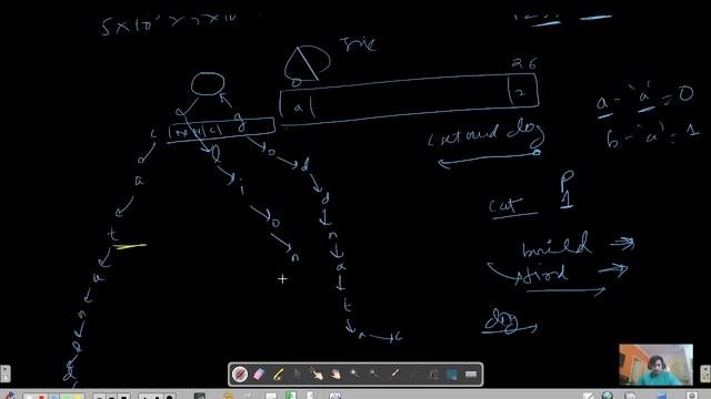 DAY 181 - Prefix Suffix String  Triw  JAVA  C   GFG POTD 21 Apr