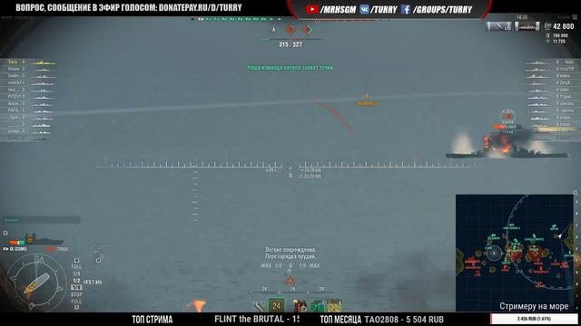  Izumo  Мифы и заблуждения World of Warships