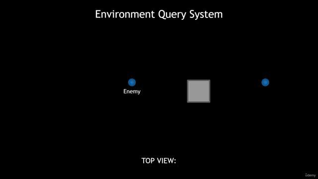 15.10. Environment Query System