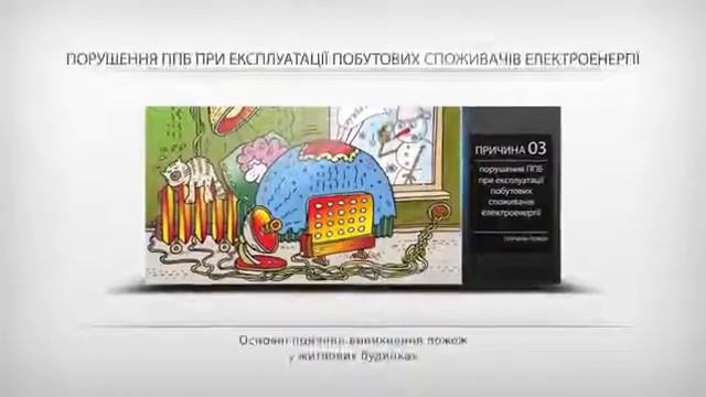 Причини виникнення пожеж ДСНС України