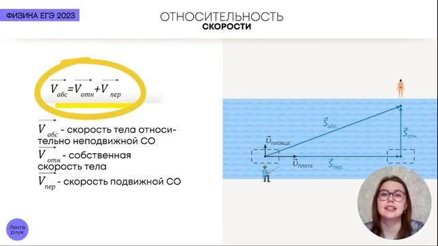 Относительность движения | Соня Бурулева | Физика