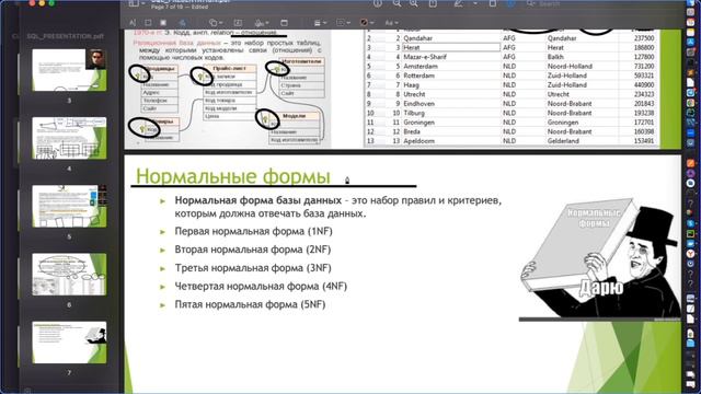 Базы данных. Типы БД. СУБД | Как создать таблицы в MySQL