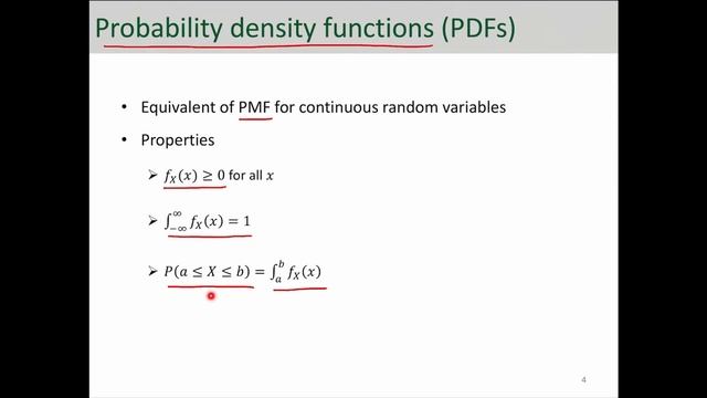 Introduction to Continuous Random Variables