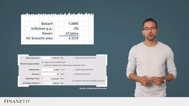 Rentenlücke und Bedarf an Altersvorsorge: Wie viel muss ich sparen? | Basics der Altersvorsorge 2/5