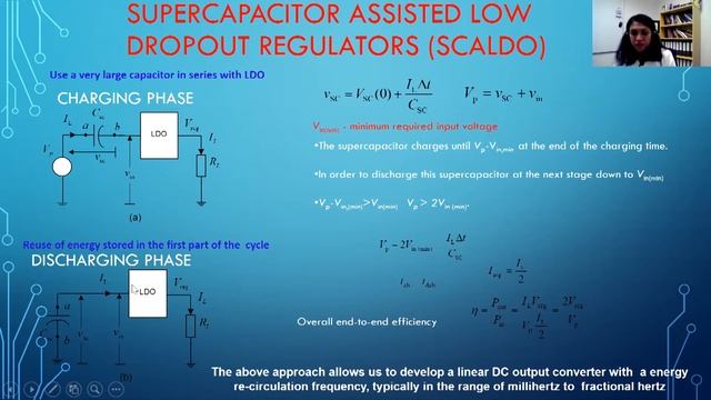 Supercapacitor-assisted Novel Power Electronic Circuit Topologies For DC Microgrid Applications