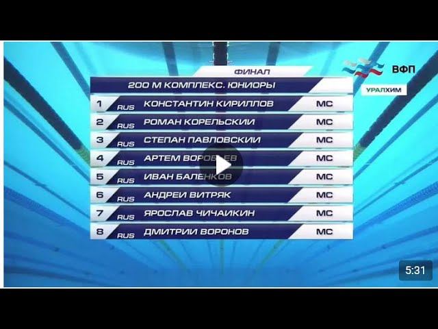 Первенство России по плаванию среди юниоров и юниорок 2022 года♂200 м комплекс, юниоры