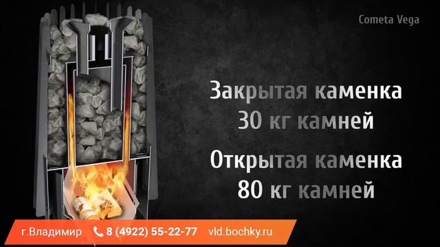 Банная печь Grill D Cometa Vega принцип работы и модификации  Звук вьюги в бане