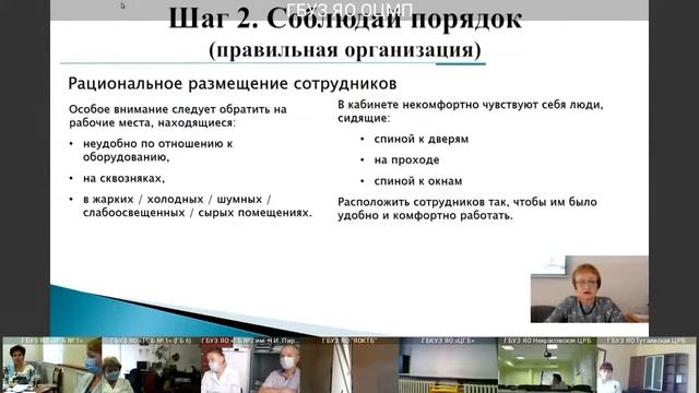 Бережливые технологии. Организация рабочего пространства по 5С