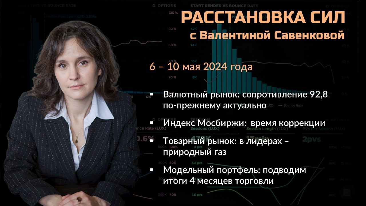 «Расстановка сил» на фондовом рынке с Валентиной Савенковой – 6 - 10 мая 2024 года