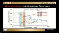 Автофокусные зум объективы Computar для наблюдения на дальних расстояниях