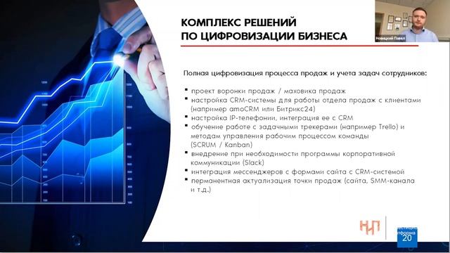 Вызовы нового времени – цифровая трансформация