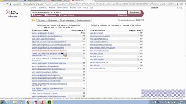 11 ШТ Платные инструменты продвижения