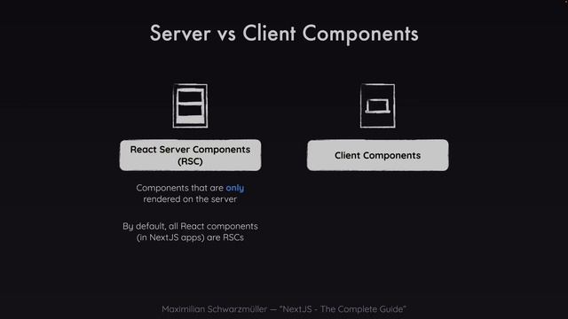 063. React Server Components vs Client Components - When To Use What -433K