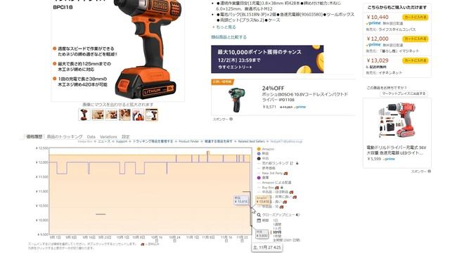 【終了】Amazonブラックフライデーで格安のDIY商品を探す！2021
