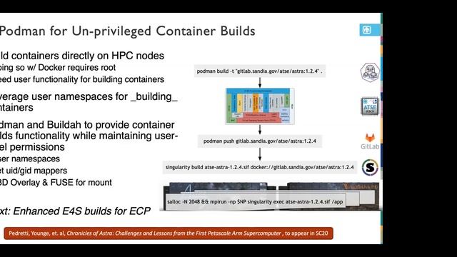 Towards Containerized HPC Applications at Exascale - Andrew Younge, Sandia.