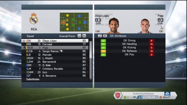 FIFA 14   Real Madrid Career Mode   Part 1