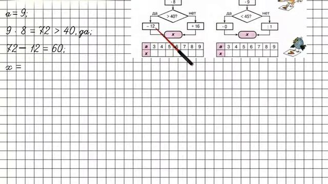 Урок 11 Задание 2 – ГДЗ по математике 2 класс (Петерсон Л.Г.) Часть 3