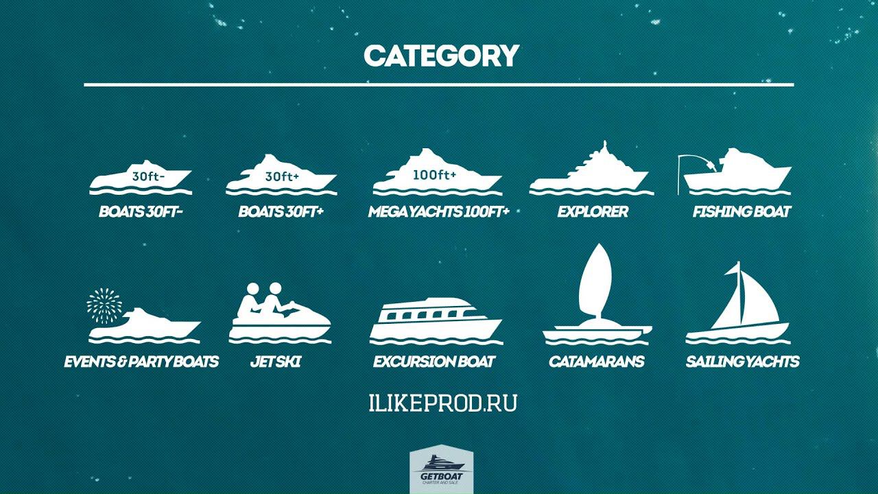 GetBoat - Презентационный фильм о сервисе онлайн бронирования яхт  | Studio210