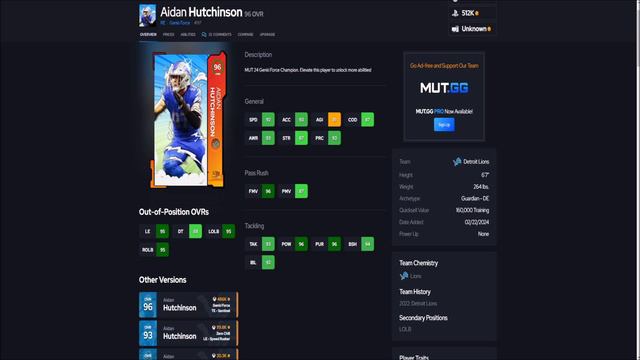 THE BEST FREE 96 OVERALL GENKI FORCE CHAMPION TO PICK IN MADDEN 24!