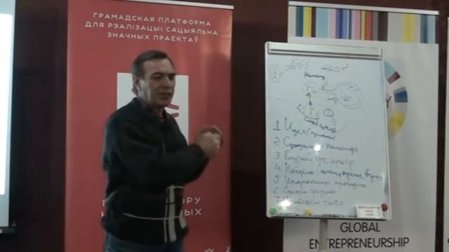 Воркшоп "Создание дорожной карты социального проекта"
