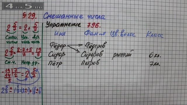 Упражнение № 796 – Математика 5 класс – Мерзляк А.Г., Полонский В.Б., Якир М.С.
