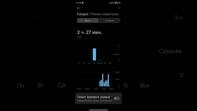 MIUI Pulse für Redmi Note 10 Pro