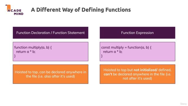 007 115 Function Expressions vs Function Declarations