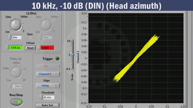 Тестовая кассета TDK AE60