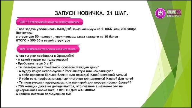 Рекрутирование на Досках Объявлений Запуск Новичка Партнера 21 шаг Сопровождение 27 06 16
