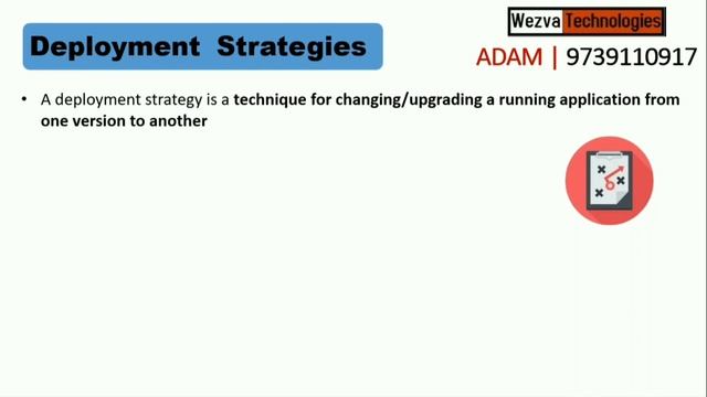 Kubernetes Deployment strategies | BlueGreen Deployment | Canary Deployment | Rolling Update | ADAM