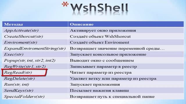 ?Windows Script Host Урок 5️⃣ Запуск сторонних приложений методом Exec?