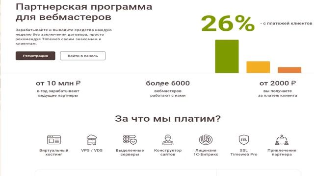 Виды хостинга. Преимущества и недостатки.