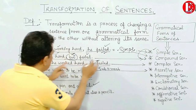 Transformation | Transformation of Sentences | Full Concept |Various Grammatical forms of sentences