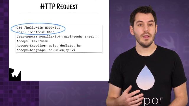 HTTP Basics - Server Side with Vapor 3 using Swift 4 and Xcode 9 - raywenderlich.com