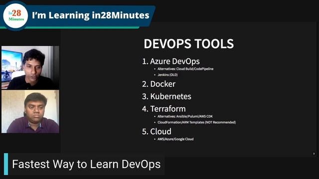 DevOps Roadmap 2021