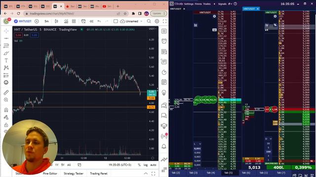 СКАЛЬПИНГ. Подборка недельных сетапов