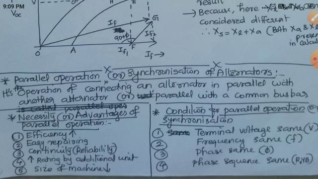 SM&FHP Motors|Module 2 Part 3|Poly EEE|Short Notes|
