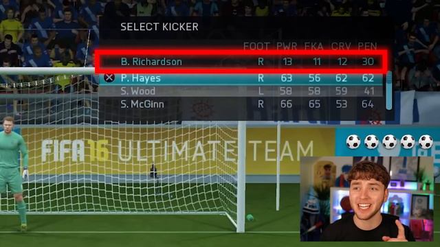 I Used The LOWEST Rated Player in Every FIFA (00-23)