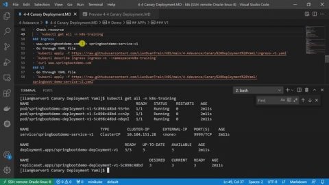 Kubernetes Canary Deployment
