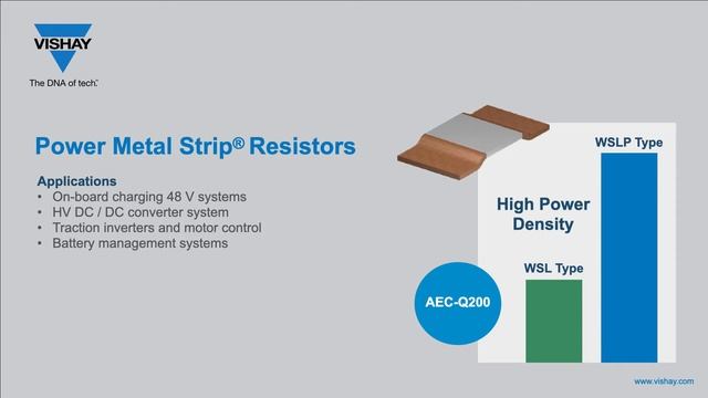 High Power, High Temperature Vishay Solutions for 48 V Automotive Powertrain Applications