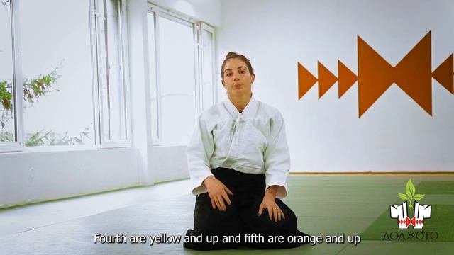 Често задавани въпроси в ДОДЖОТО Frequently Asked Questions In DOJOTO