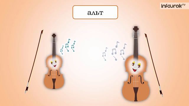 1 класс. У каждого свой музыкальный инструмент