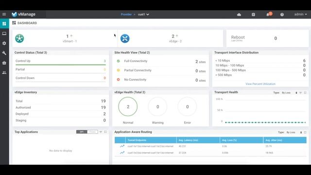 Viptela (Cisco SD WAN) Multi-Tenancy