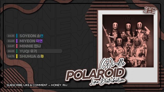 POLAROID GI-DLE  Line Distribution