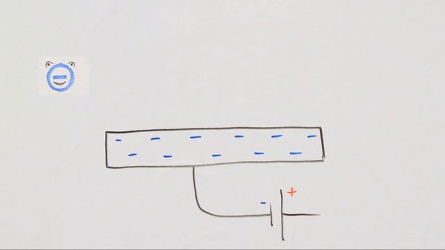 Static Electricity - Physics - Science - Get That C In your GCSE and IGCSE