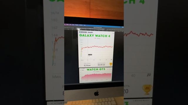 Сравнение датчиков пульса Huawei Watch GT3 VS Galaxy Watch 4 VS Huawei Band 6