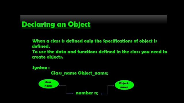 Object in C++ object declaration How object access to class members with syntax EXPLAINED IN HINDI