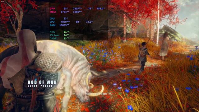 Ryzen 3600 with amd 6700 xt in 2024