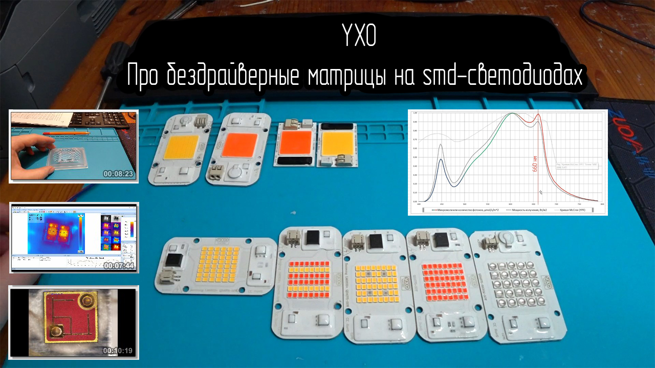 Про бездрайверные матрицы YXO на светодиодах smd с AliExpress