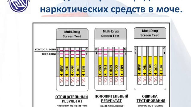 Методы экспресс-определения наркотических средств в моче.